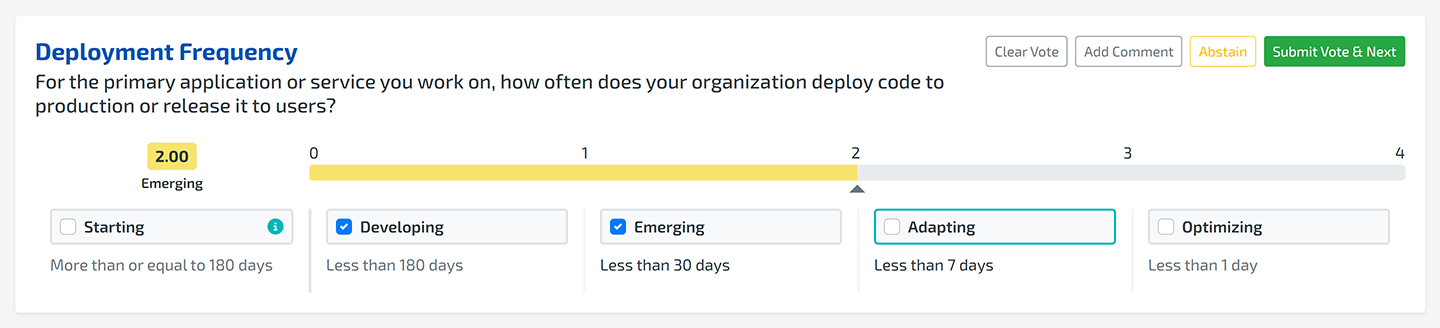 Quantitative Capability